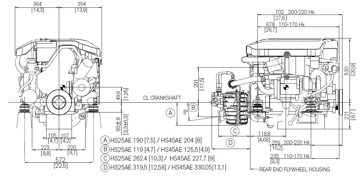 schemas installation moteur D3-110